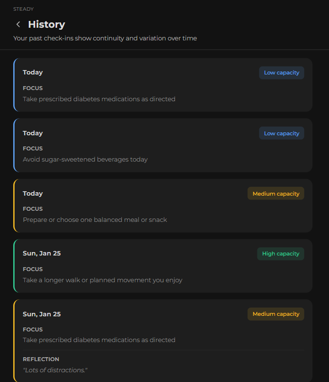 Screenshot of Steady app - "History" screen